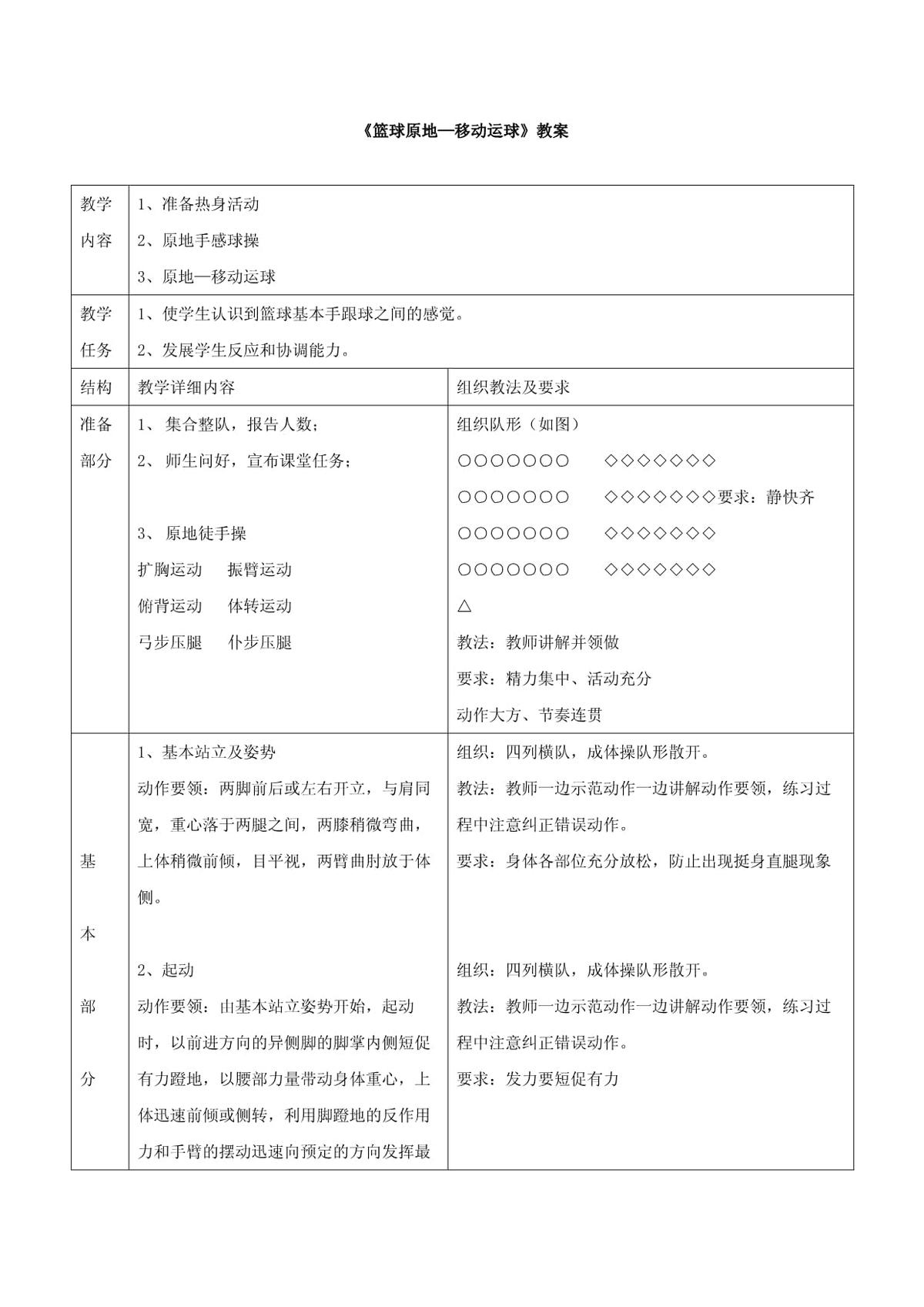 女性篮球爱好者如何增强敏捷性_2